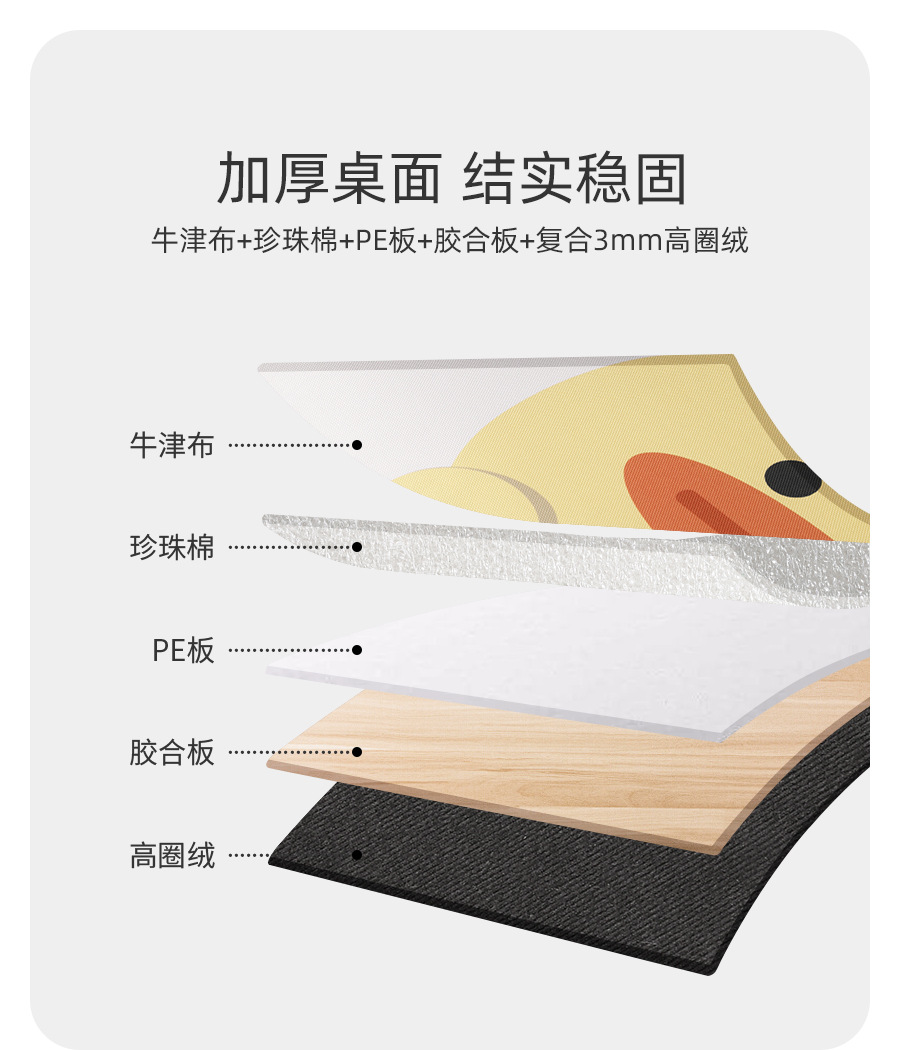 Children's Car Backseat Tray, In-Car Baby Entertainment Toy Table, Travel Car Accessory, Waterproof Dining Tray
