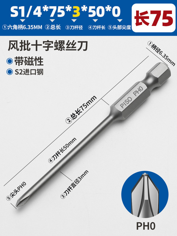 風の頭の強い磁気の特級のスーツの十字の高品質のS2回のノズルの工場は全セットの硬質合金の鋼を加工します。|undefined
