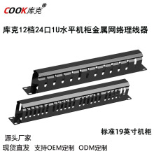 ������24�ڙC���W��������48�������۽��Q�C�W�j�����ܽ���1U�ž�