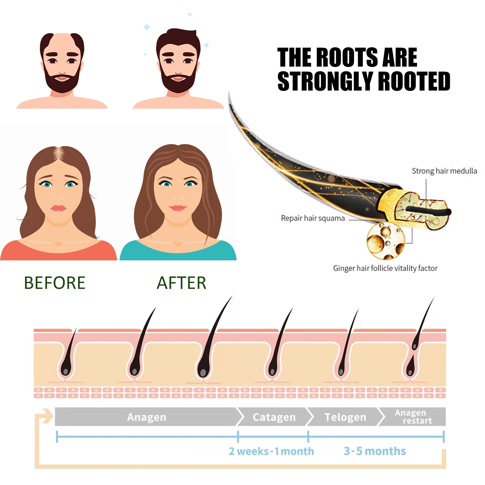 und Tough Anti Drop Firm Care Moisturizing Dense Hair Spray_voghion.com