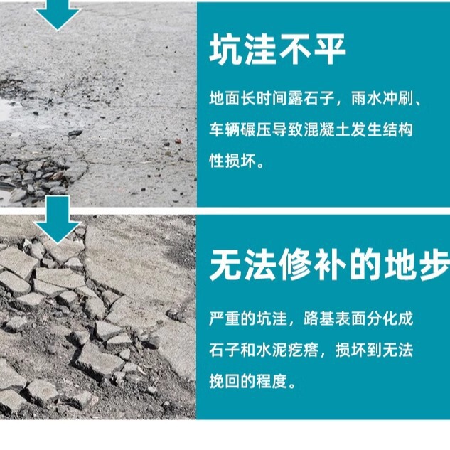 高强度修补料自流平水泥修补地面起皮起沙冻融裂缝路面快速修补料|undefined