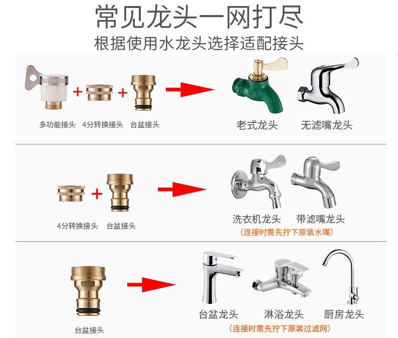 Metal car wash gun, high-pressure household car wash tool, powerful booster nozzle, large water volume for floor cleaning, multi-functional high-pressure washer