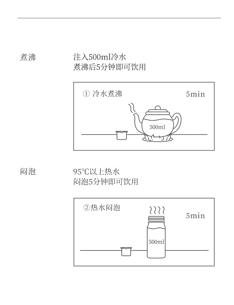 Astragalus Red Ginseng Longan Five Red Tea 10 Mini Cans Gift Box Hot Brew Herbal Flower Tea 60g details