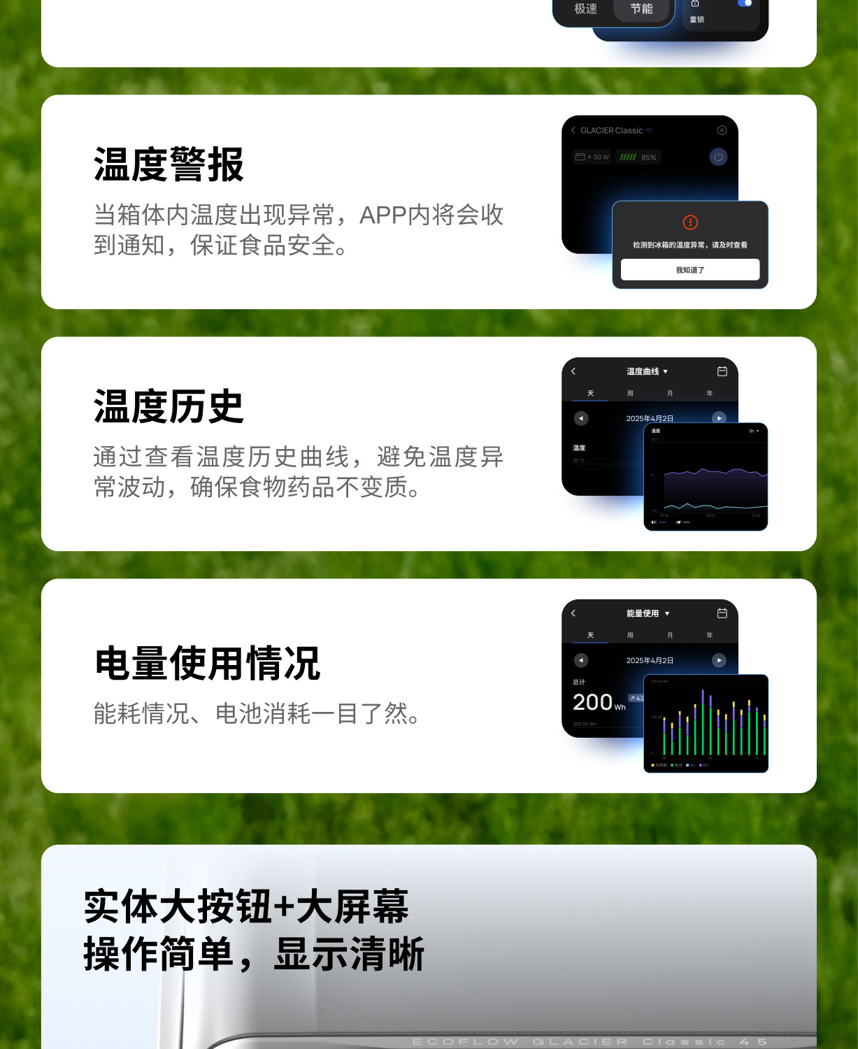 Ef Ecoflow Zhenghaoling Classic Outdoor Car Refrigerator with Dual Temperature Zones for Refrigeration and Freezing ±20 ℃