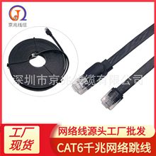 624СrF؛CAT6 UTPW~|ǧ1GmbpsWj