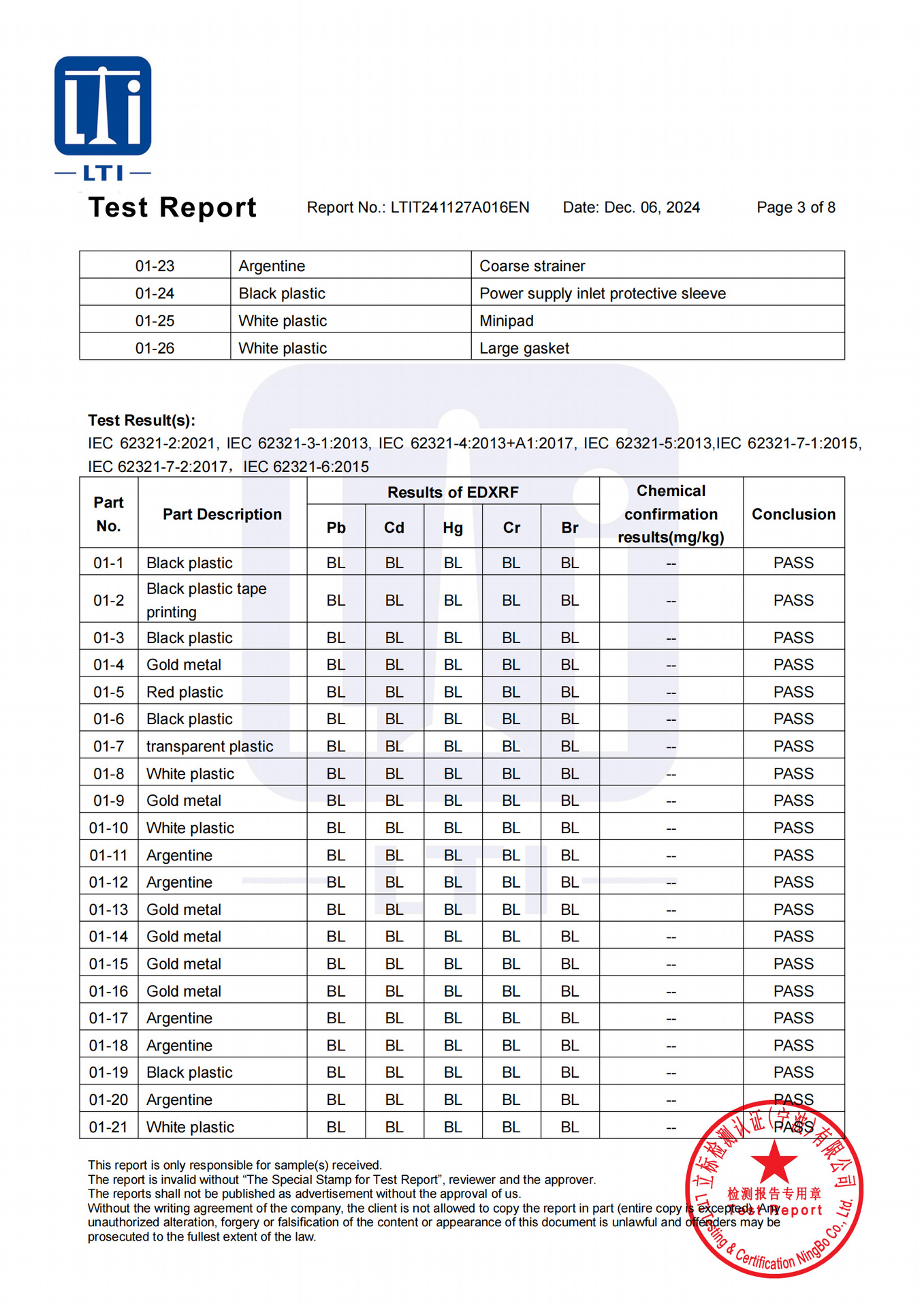 LTIT241127A016EN 减压过滤器 (Rohs)(