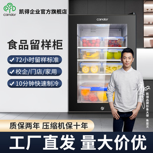 �P�ã�candor����I�WУ�׃��@ʳƷ���ә��a����ر��rJC-62/HC