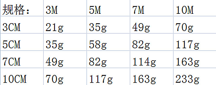 gG2cif6jytS1r/S4Pw3jvBbRyFcsUbWT67lQ