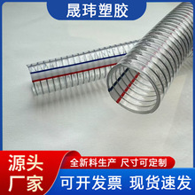 ����䓽zܛ��pvc��ˮ��͸��ܛ������䓽z����ĥ�͉����Ϲ��͹�