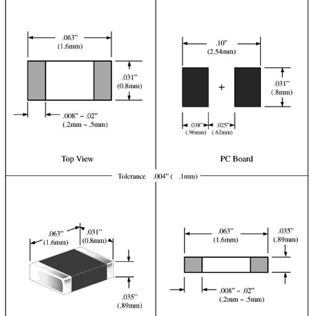 全新原装正品大量供应贴片电阻风华 1206封装