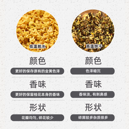 Dried osmanthus flowers, specialty grade strong-flavor osmanthus tea, unsulfurized, edible garnish, Guilin Yangshuo selected osmanthus flowers