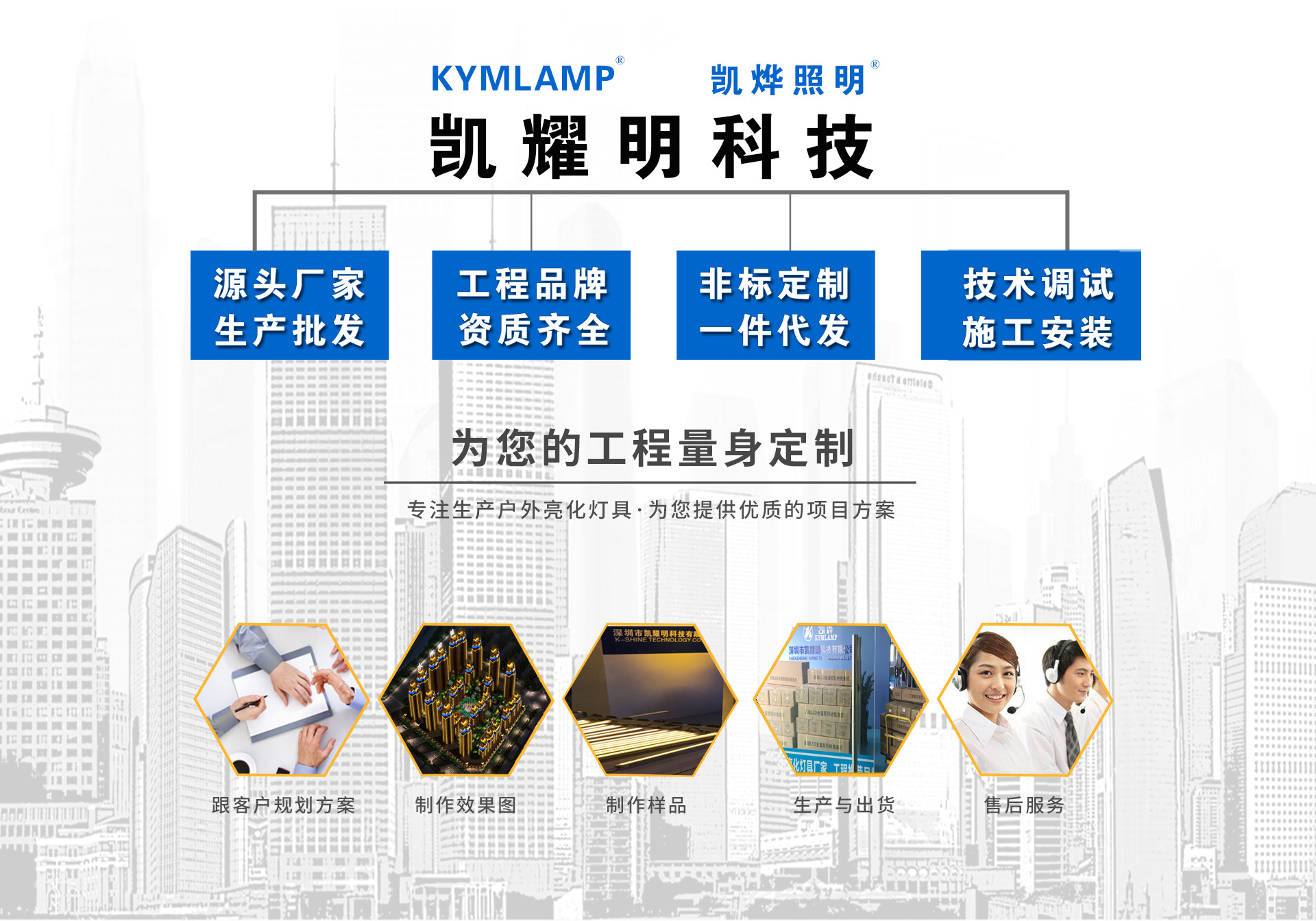 为什么选择我们