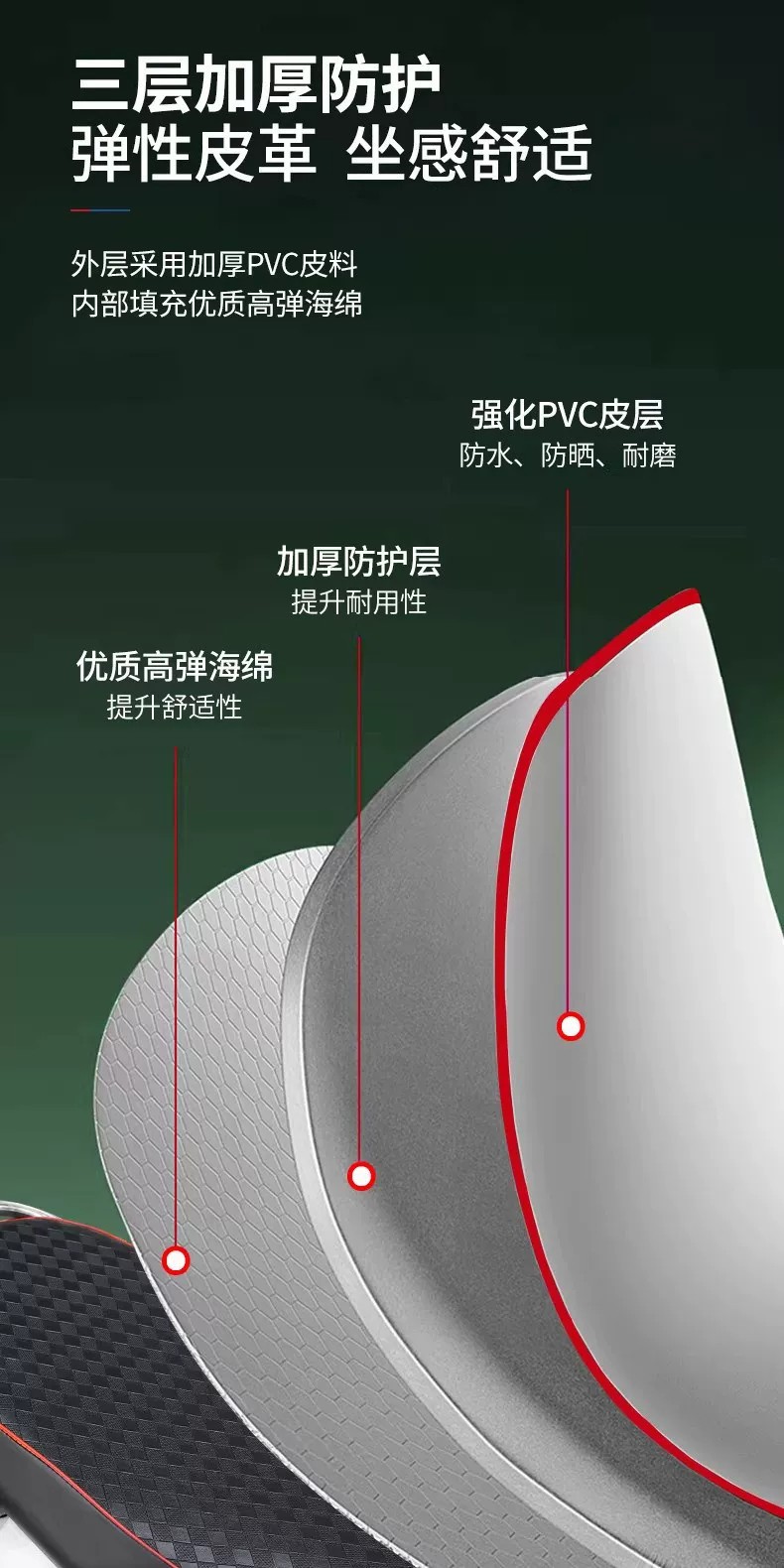 Waterproof and rainproof thickened leather seat cover for electric motorcycles and scooters, universal seat cushion cover