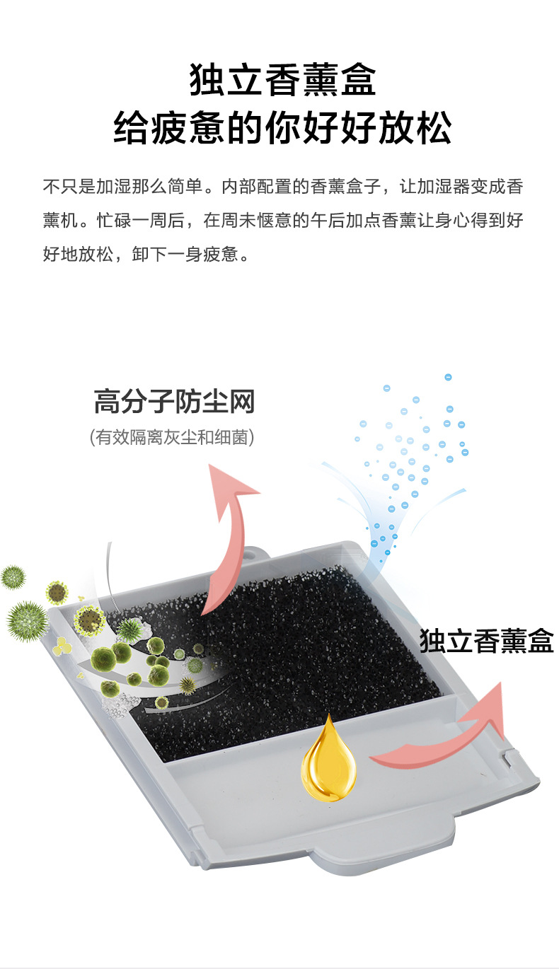 加湿器详情修改_07