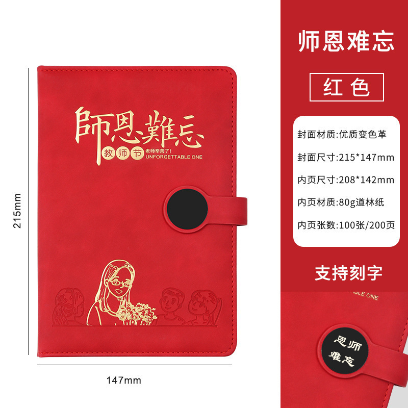 Rojo / Inolvidable / Single