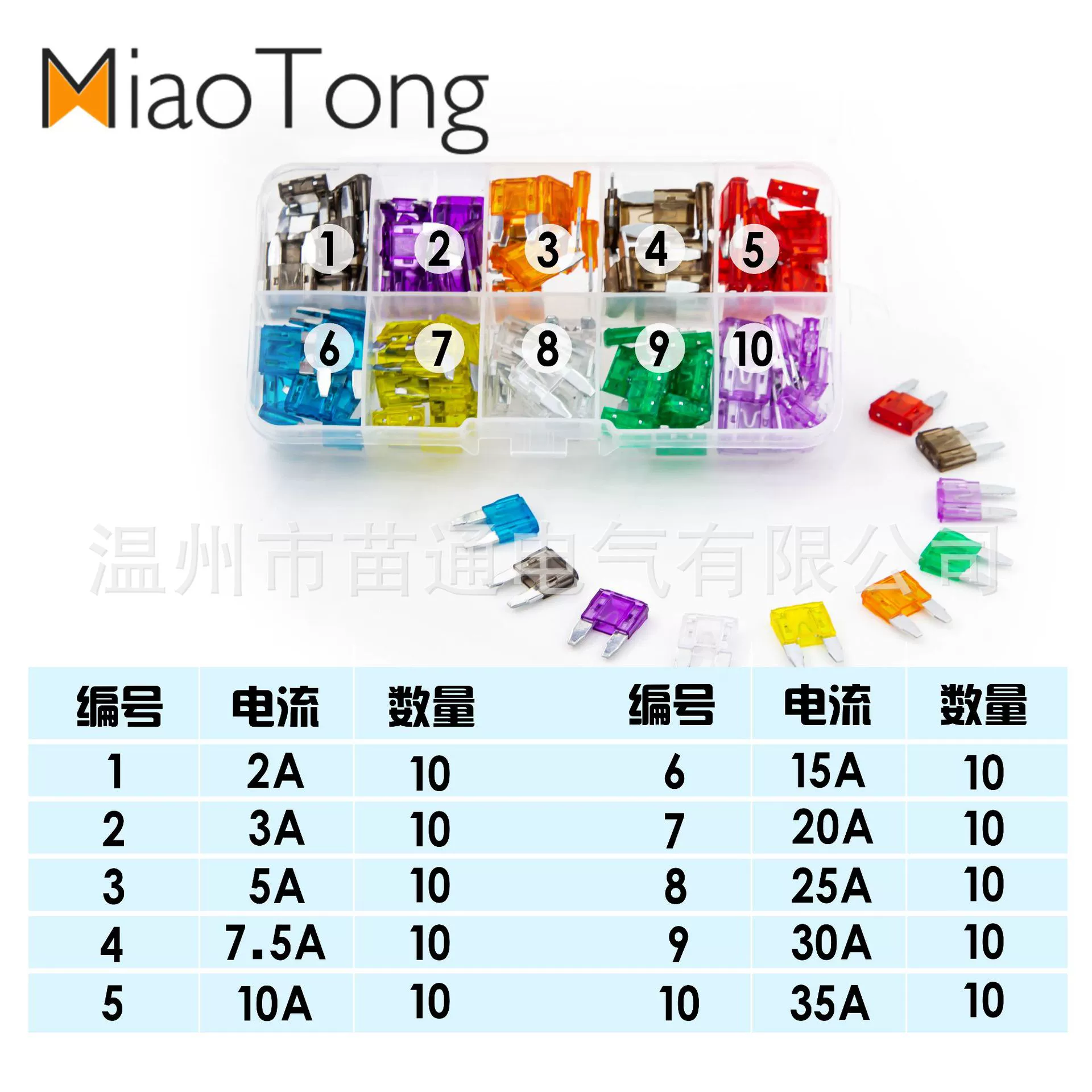 Специально для трансграничной электронной коммерции взрывоопасный автомобильный предохранитель маленький 100pcs штучный предохранитель цинковый лист 2A-35A