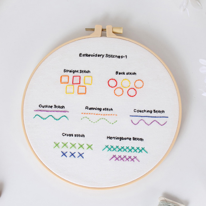 Kit de bordado hecho a mano bricolaje paquete material puntada práctica principiante entrada 4-piece set inglés dibujos nuevo original