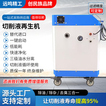 ����Һѭ�h����ϵ�y����Һ���������C����Һ��ˮ���x�����۷��x�C