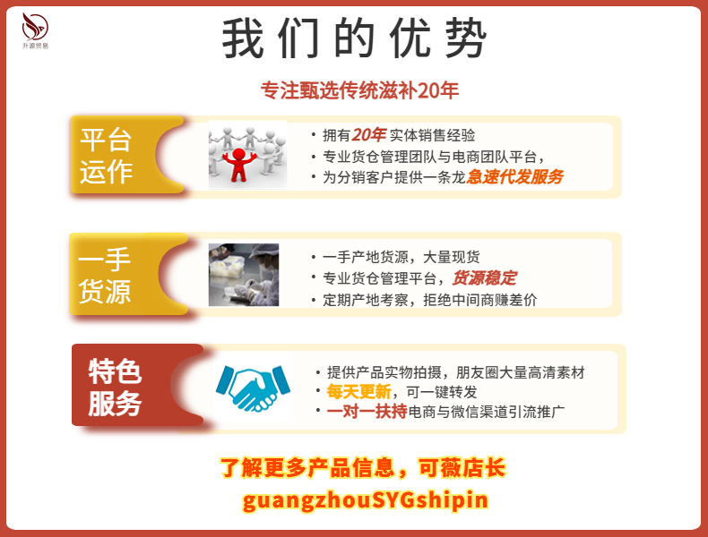 副本_升源阁店铺优势 2022.12.9