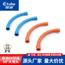 ����pvc늾��ܴ�ͨ���^ ���b3���׹܏��^ 4�ִ�����늹���