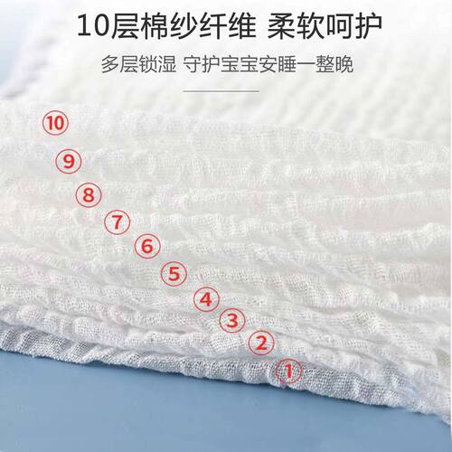 Newborn baby flat pillow, anti-vomiting baby cloud pillow, head pillow, baby pillow cover, baby pillow, baby pillow