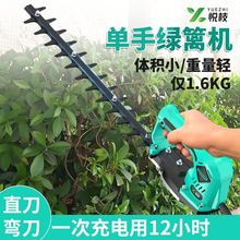 24늄ӾGhCʽ늳֦@־Gλhʼؓʽ