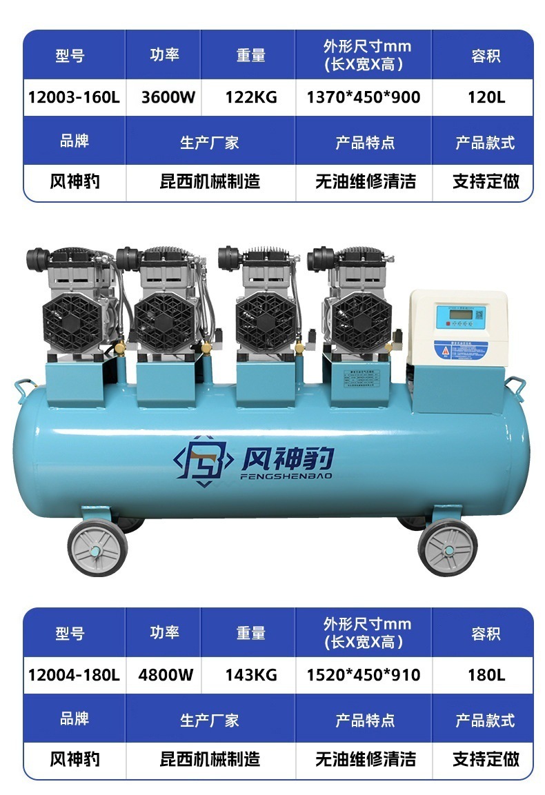 Air Compressor Industrial Grade New Energy Vehicle Oil-Free Air Compressor Silent High-Pressure Air Pump Air Compressor