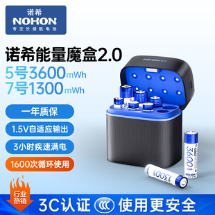 �Zϣ5̖7̖늳ؿɳ���늳ش������a����̖��ͯ�������ָ�y�T�i