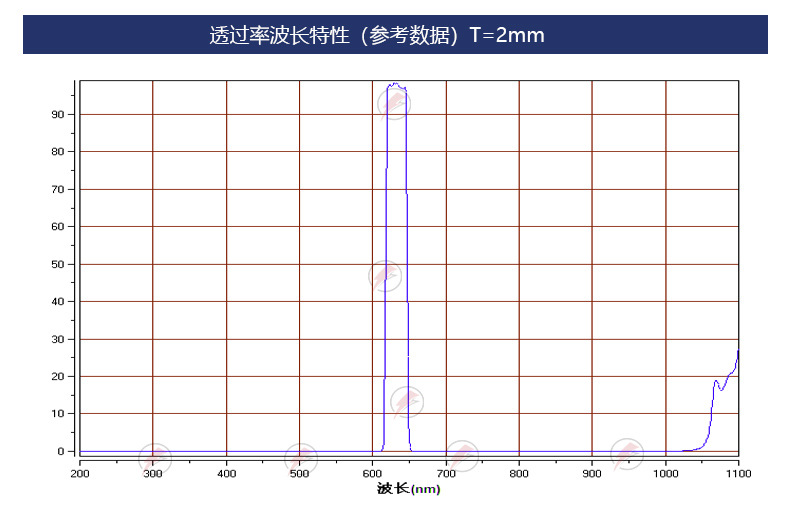 635m滤光片_04.jpg