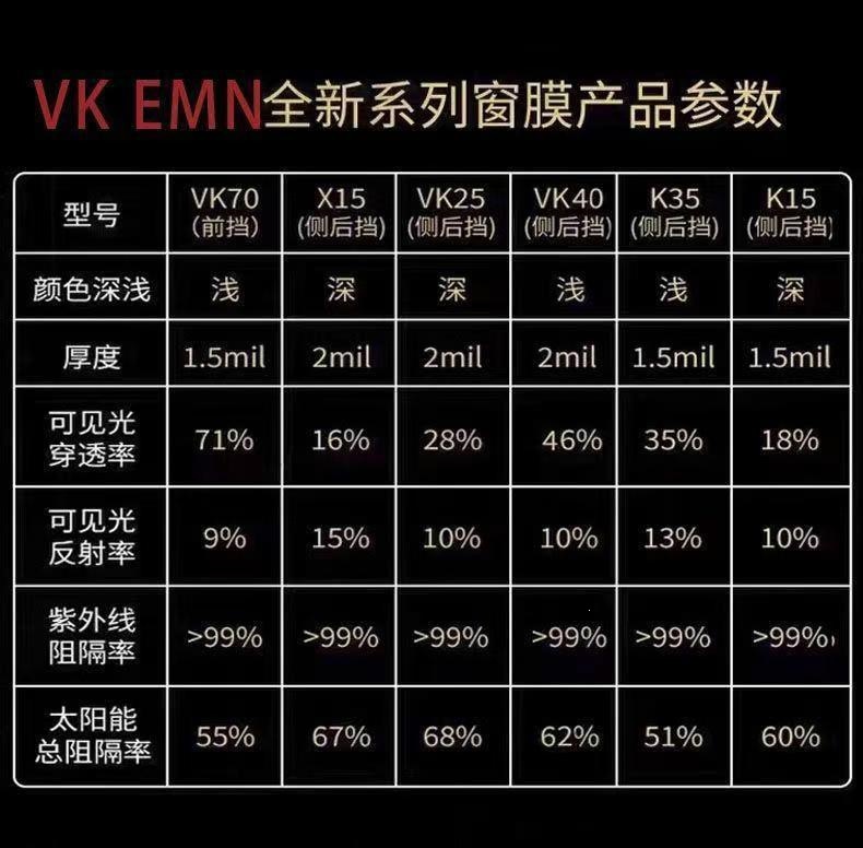 V-Kool Car Window Film, Heat Insulation Film, V-Kool Vk70 Car Film, Full Car Heat Insulation Film, Car Window Film, Explosion-Proof Car Film
