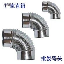 ͨLܵ\FƤ^PL9045Ȳyݼyr̫