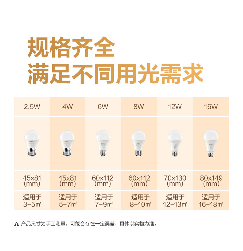 MQ-A006B-AS-球泡灯_16.jpg