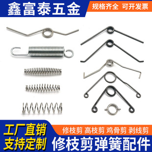 �@ˇ����ͨ��������ɸ߿չ�����֦�����Ʉ����u�Ǽ�Ť�ɉ��ɹĻ�