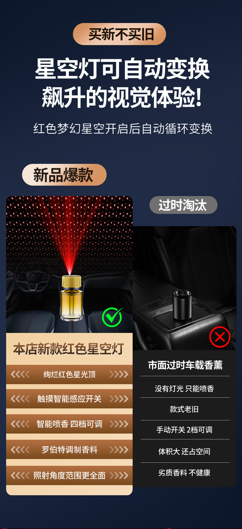 Cross-Border Car Perfume Aromatherapy Starry Sky Ceiling Car Start and Stop Car Smart Spray Fragrance Machine Men's High-End Aromatherapy