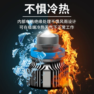 H7 9005 9006 H11 – Fog lamp