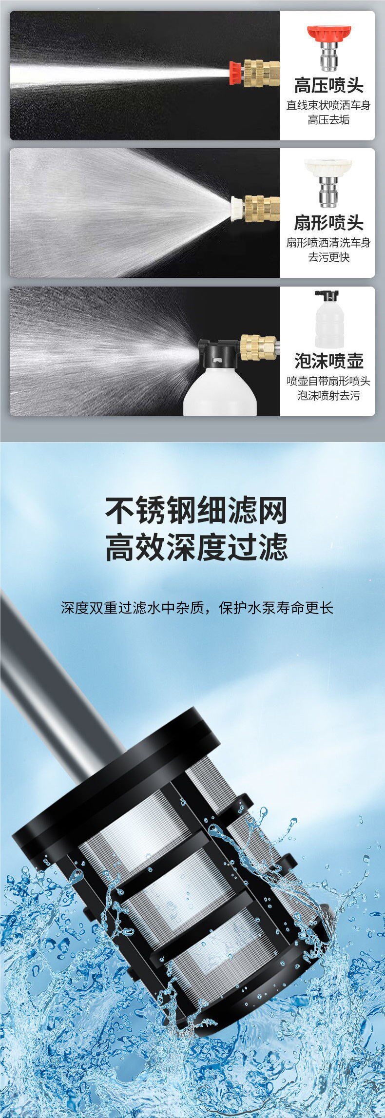 Wireless Car Washing Machine, High-Pressure Water Gun, Electric Tool, Household Rechargeable Portable Multi-Functional Lithium Battery Cleaning Machine