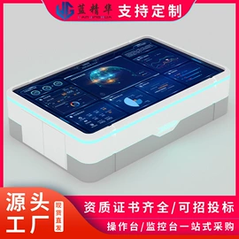 集成监控系统