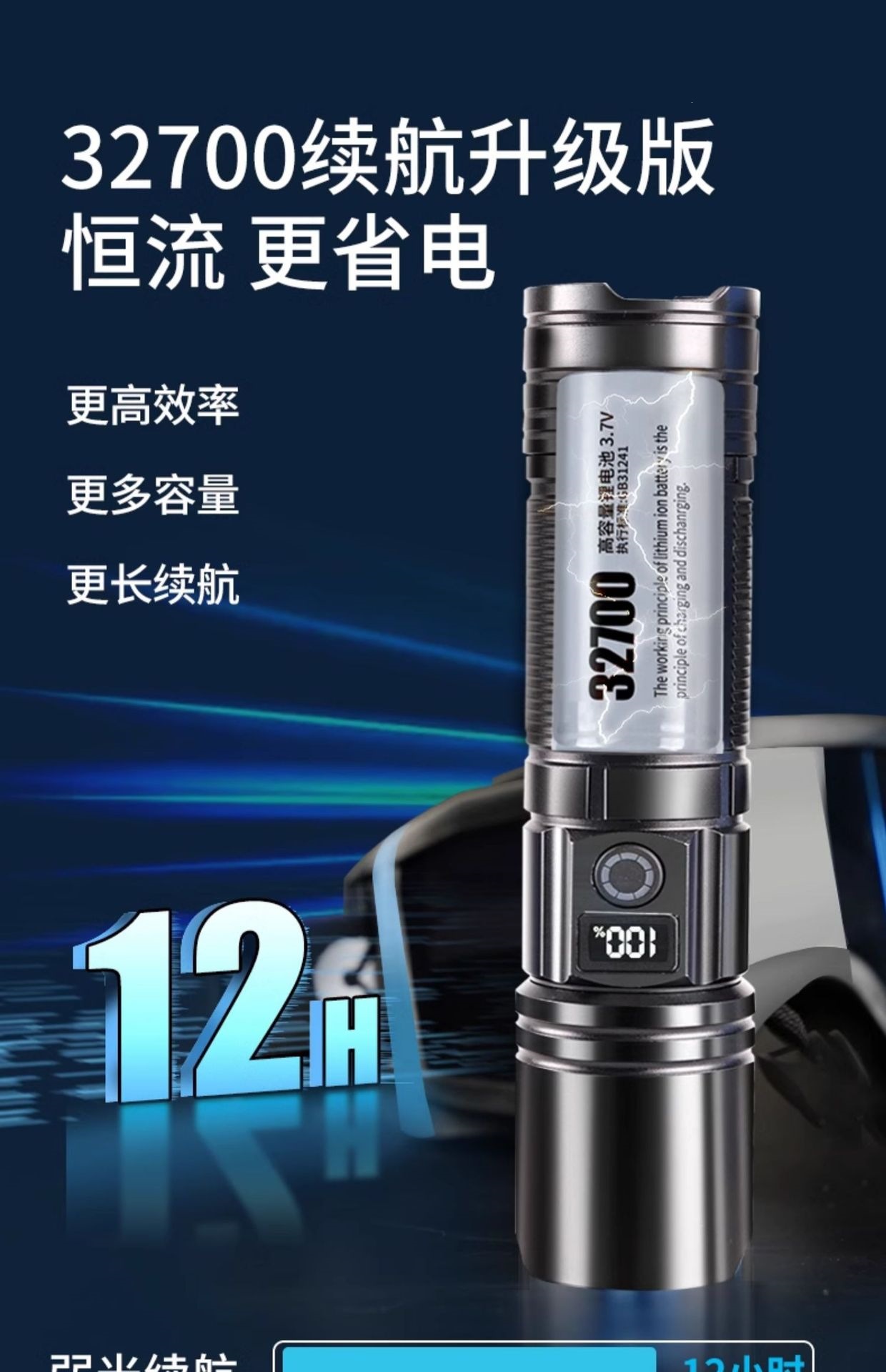 RuiNi high-brightness rechargeable flashlight, ultra-bright laser, portable, durable for outdoor patrol and home use, long-range beam