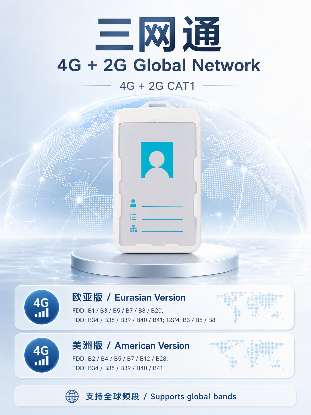 International Smart GPS Electronic Badge Locator for Field Patrol Management and Employee Attendance Tracking in Sanitation Services
