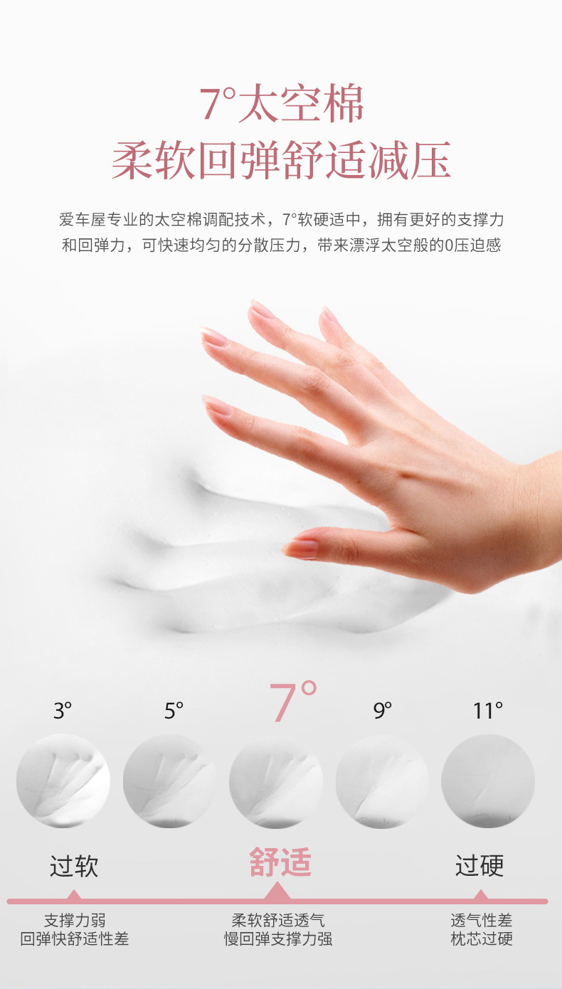 Car House Waist Cushion Office Chair Back Cushion Car Waist Cushion Pregnant Women Waist Pillow Seat Pillow Backrest