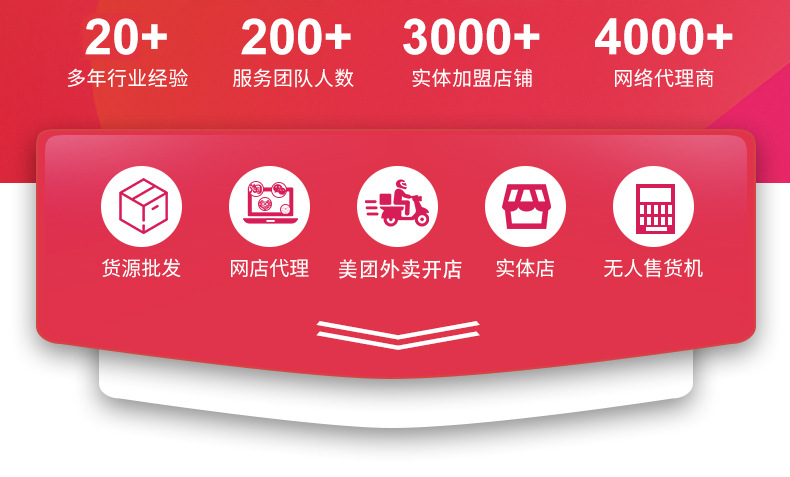 加盟 (2)