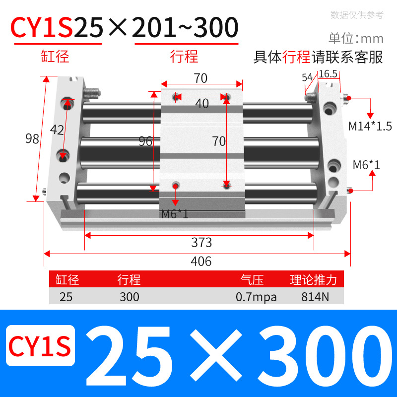 ֱ޸ ǵ¿CY1S/RMT20/25/40żʽ޸