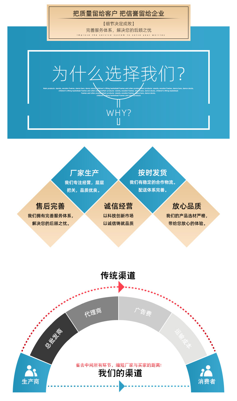 详情脉冲滤筒除尘器厂家