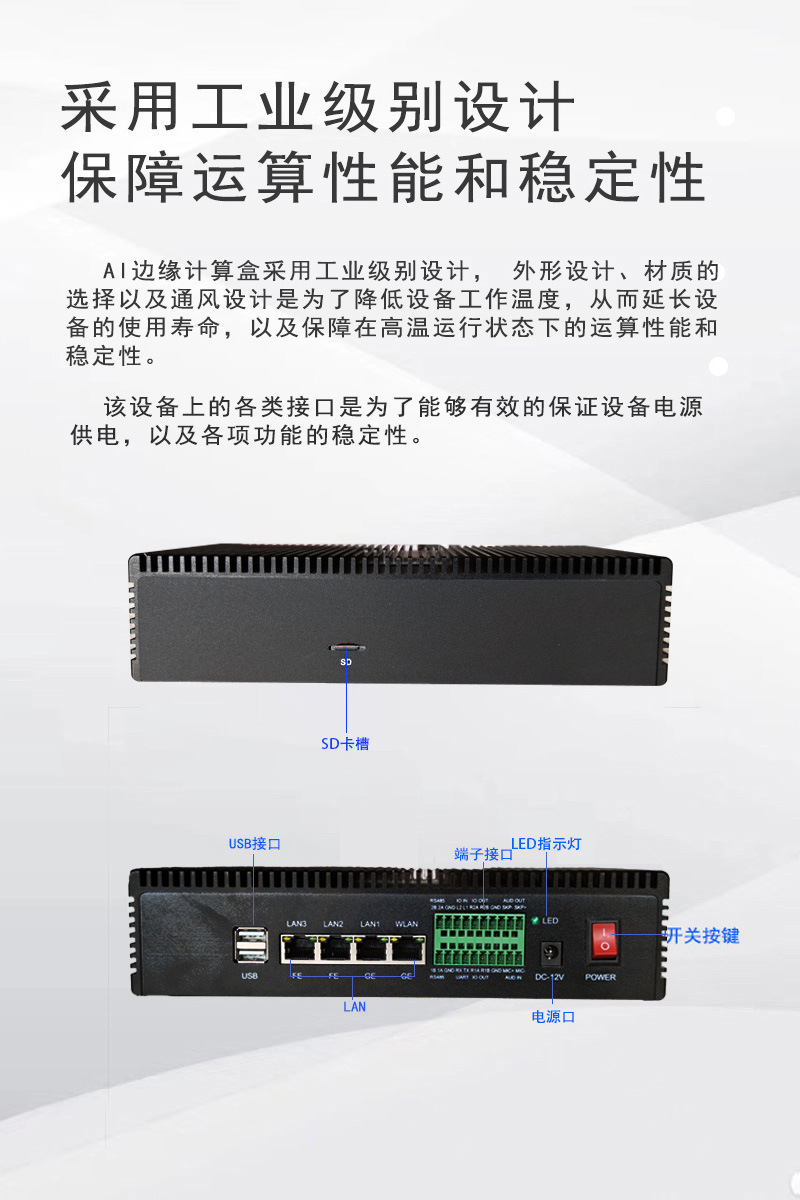 Smart Fire Protection AI edge computing box, gas station behavior attribute analysis, smoke and flame detection, high-temperature early warning undefined