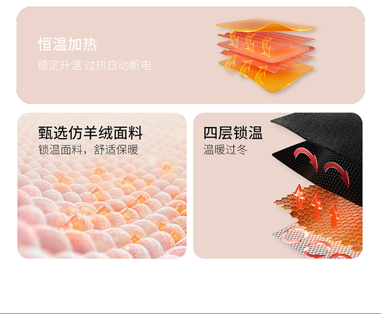 Winter Plush Car Heating Pad Graphene Fast Heating Car 12V24V Truck Car Universal Electric Heating Seat Cushion