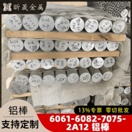 铝及铝合金材;铜及铜合金材;金属加工材