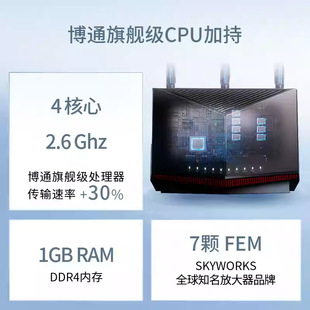 Suitable for ASUS Asus RT-BE86U Router Video Game WiFi 70000 Mega Wireless Mesh Networking