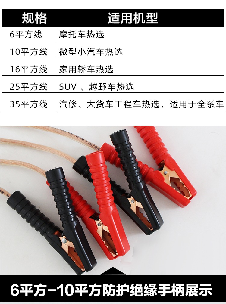 Qande Car Battery Cable Jumper Cable Alligator Clip Battery Connection Cable Grounding Jumper Cable