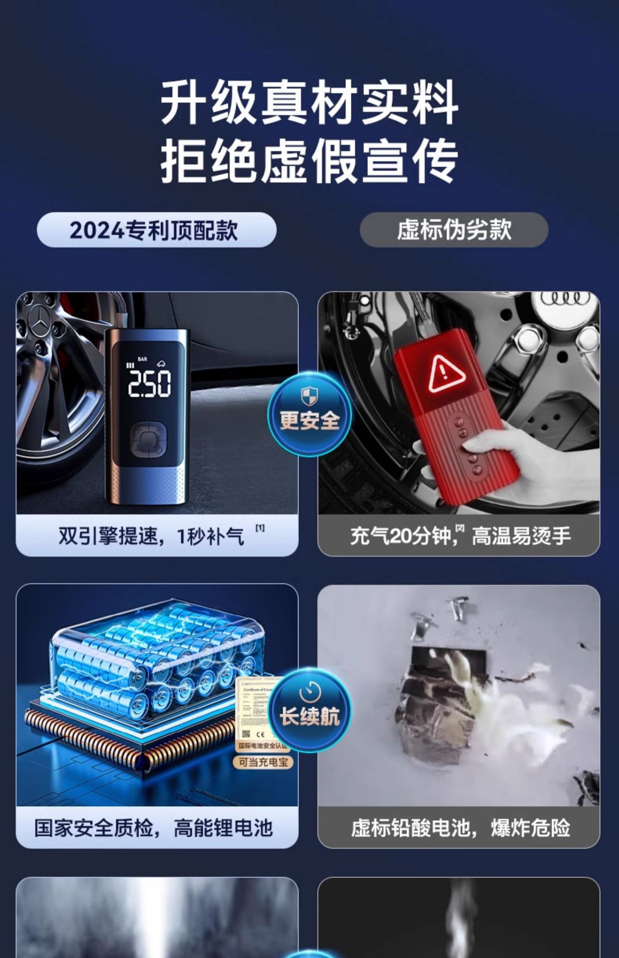 Car-Mounted Wireless Air Pump, Portable Car Air Pump, Electric High-Pressure Tire Inflator for Cars