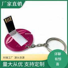 ��-��PVC�������Ϳ���늾�����һ�������YƷ�_-ģ���^��ͨ���